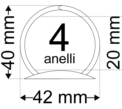 legatoria: BRA1881