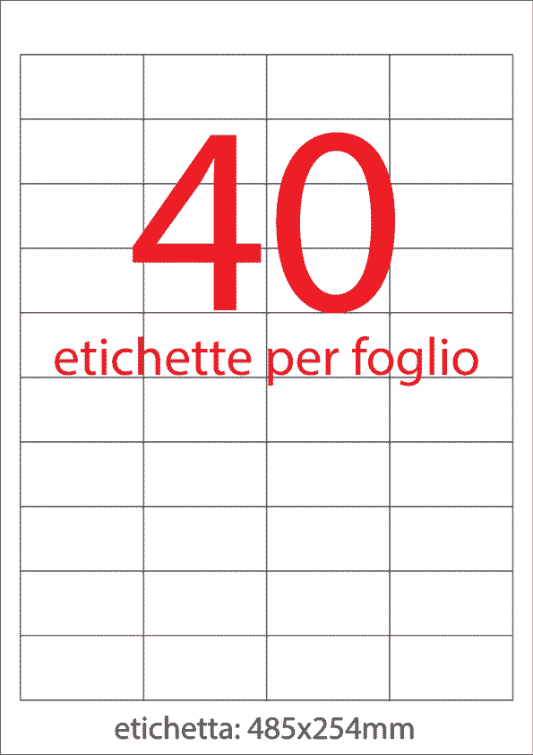 wereinaristea: bra3015