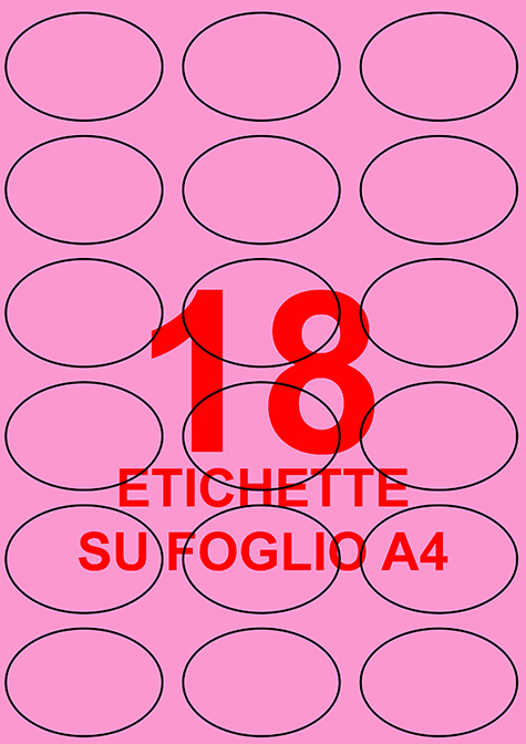 wereinaristea: 3039rs