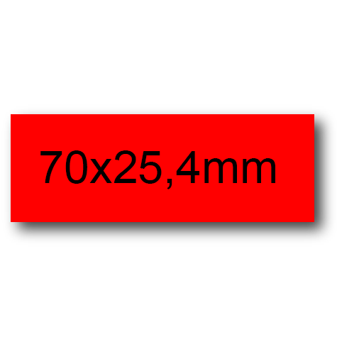 wereinaristea: bra3054RO