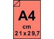 carta Poliestere opaco autoadesivo ROSSO, formato A4 (21x29,7cm), spessore 0,05 mm, fotocopiabile, per copiatrici e stampanti laser. Supporto siliconato in carta. Grammatura totale (poliestere+supporto siliconato) 210 gr/mq.