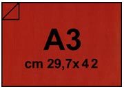 carta: bra146a3