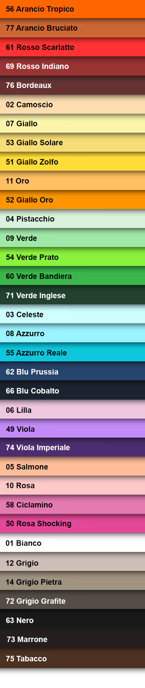 carta Carta Burano INGLESE, a3, 90gr Verde Inglese 71, formato a3 (29,7x42cm), 90grammi x mq.