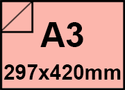 carta: bra199a3