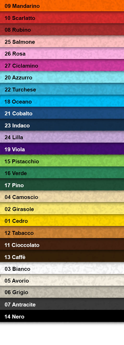 carta Cartoncino PrismaMonomarcatoFavini, Azzurro A4, 220gr Azzurro 20, formato A4 (21x29,7cm), 220grammi x mq.