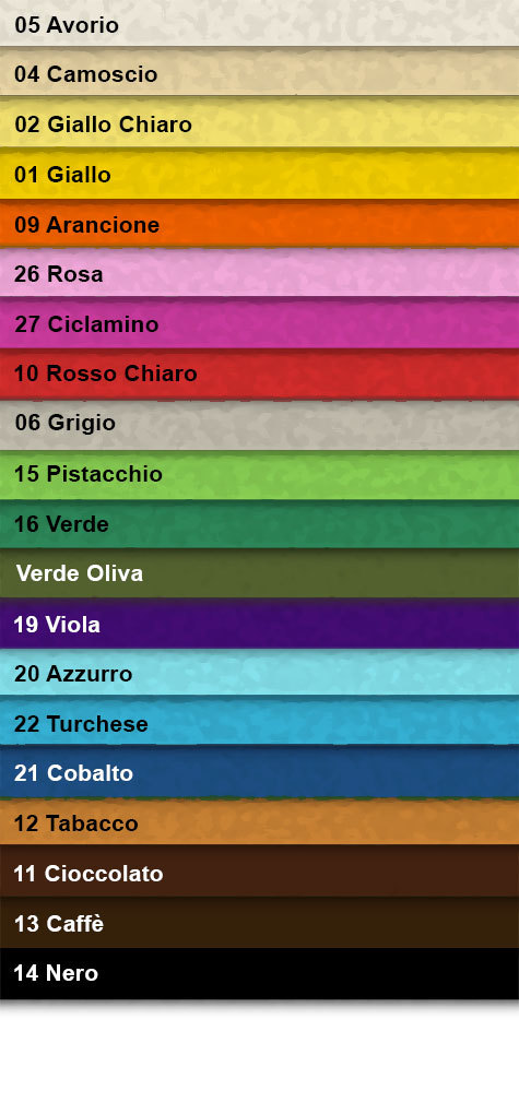 carta: bra1330A5