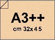 carta: bra1070sra3