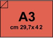 carta: bra1134A3