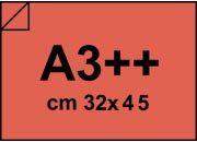 carta: bra1134sra3