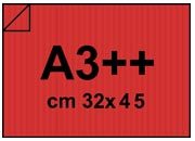carta: bra694sra3