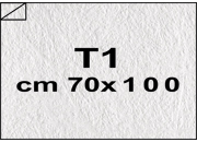 carta: bra1828T1