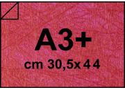 carta: bra1840A3+
