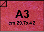 carta: bra1840A3
