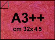 carta: bra1840sra3