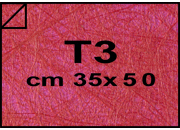 carta: bra1840T3