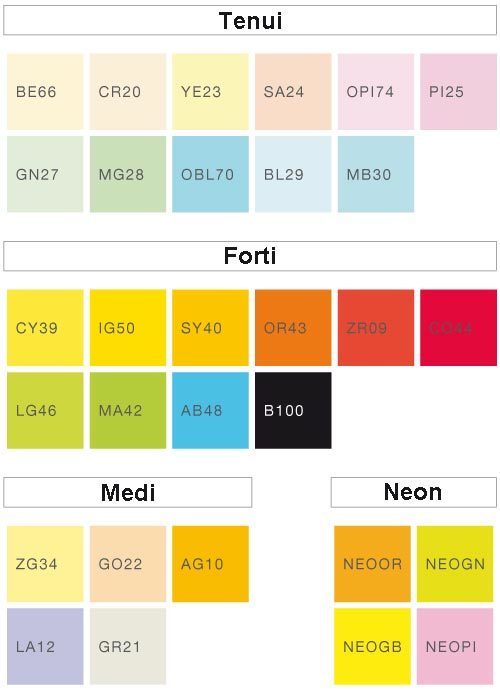 carta CartaFLUORESCENTE, IQneonColorMondi, 80gr, a5, VERDE  Formato a5 (148x210mm), 80gr, sbiancata con il metodo ECF, certificata ISO 9706 e FSC, ottima uniformit� dei colori, eccellente macchinabilit�. Fluorescente sui 2 lati.