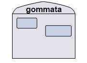 carta Busta con finestra 229x162mm, Premium, 100gr/mq BIANCO EXTRA, internografata, altezza pattella 46mm, chiusura GOMMATA, Finestra a DESTRA 95x40mm: 80mm dal basso, 15mm da destra. Finestra a SINISTRA: 75x40mm: 107mm dal basso, 139mm da destra. Prodotto originale Svizzero. MADE IN SWITZERLAND.