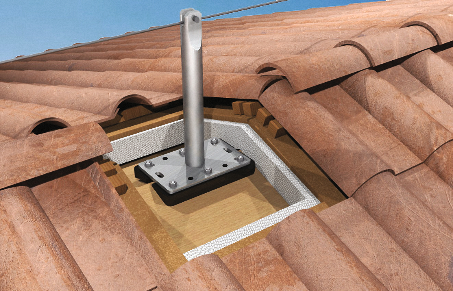 fischer Palo intermedio PI H50 BP hdg - Sistemi anticaduta DPI (1 Pz.) Il palo indeformabile intermedio a base piana per linee di ancoraggio flessibili orizzontali in coperture residenziali.