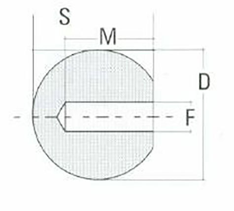 legatoria Terminale sferico filettato, INOX Terminale in acciaio INOX  AISI 316, per terminare cavi in acciaio. Sede filettata diametro 6mm, profonda 12mm. Sfera diametro esterno 20x18.5mm.