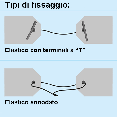 legatoria Segnagiorno per calendari larghi 10,5cm finestrella rossa con misura interna 10x8mm, esterna 14x12mm. Il prodotto  composto da tre pezzi: 1 finestrella rossa, 1 striscia in vinile morbido trasparente, 1 elastico rivestito in fibra tessile con terminali metallici a T. MADE IN GERMANY.