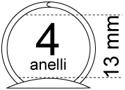 legatoria Meccanismo rotondo 4anelli. Contiene 13mm A SERPENTINA. Lunghezza totale del meccanismo 273mm, interasse degli anelli 80mm, capacit degli anelli fino a spessore di 11mm, interasse dei fori 265mm, diametro dei fori 4,2mm, larghezza della base 15mm, larghezza totale 19mm, altezza totale 19mm, diametro filo 2,3mm.