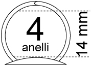 legatoria Meccanismo rotondo 4anelli. Contiene 14mm A PIASTRE. Lunghezza totale del meccanismo 282mm, interasse degli anelli 80mm, capacit degli anelli fino a spessore di 14mm, interasse dei fori 275mm, diametro dei fori 4,2mm, larghezza della base 17mm, larghezza totale 23m, altezza totale 25mm, diametro filo 2,7mm.