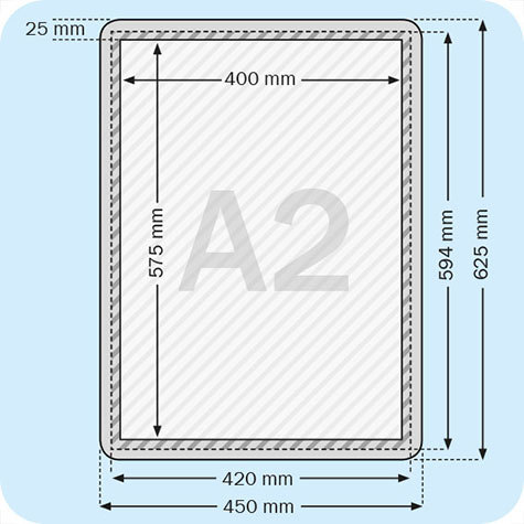 Dimensioni A2 e misure A2