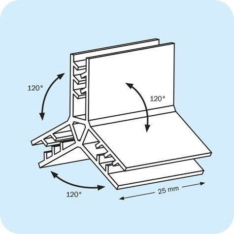 legatoria Elemento di congiunzione a Y, 25mm TRASPARENTE, connessione a 3 vie, angolo a 120 gradi.