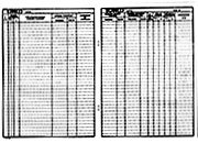 gbc Registro conto lavorazione Registro dei beni e delle merci in conto lavorazione, carta uso mano formato a4 (21x29,785cm). 48 facciate.