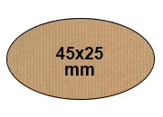 wereinaristea: PL115820