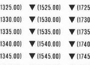 trasferibilir41 Quote altimetriche, NERO. Trasferelli-Trasferibili R41 in fogli 9x25cm. p. 310 R41GRA227n.