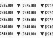 trasferibilir41 Quote altimetriche, NERO. Trasferelli-Trasferibili R41 in fogli 9x25cm. p. 310 R41GRA228n.