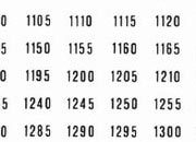 trasferibilir41 Quote topografiche, NERO. Trasferelli-Trasferibili R41 in fogli 9x25cm. p. 310 R41GRA882n.