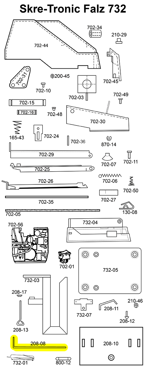gbc: 208-08