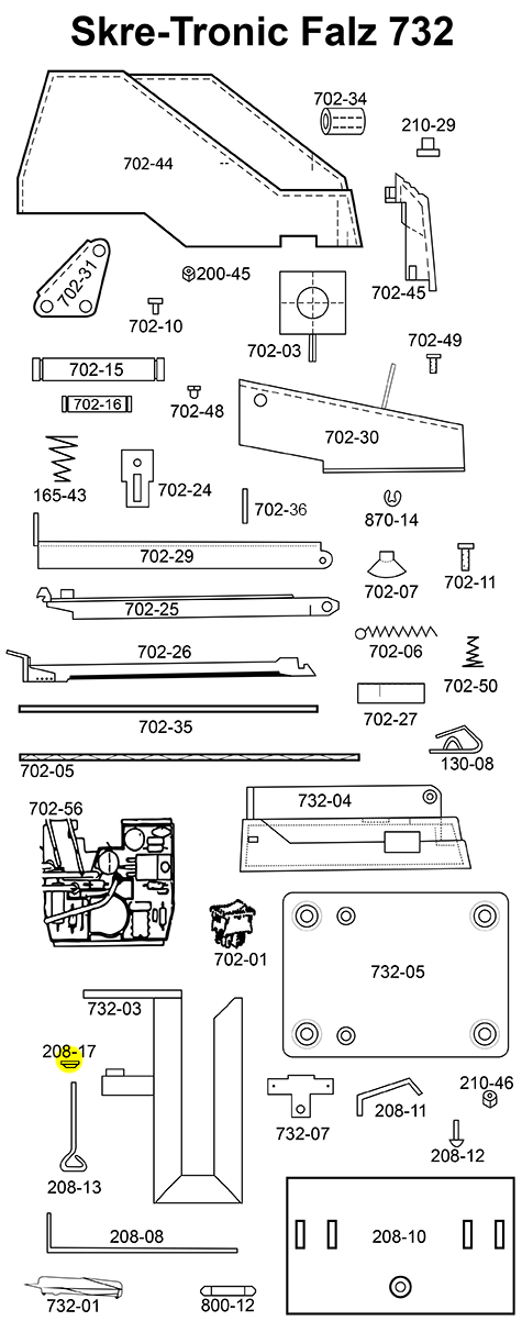 gbc: 208-17