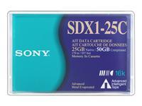 consumabili: SDX125C