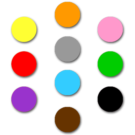 wereinaristea: 2960as